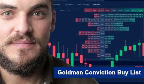 goldman conviction buy list